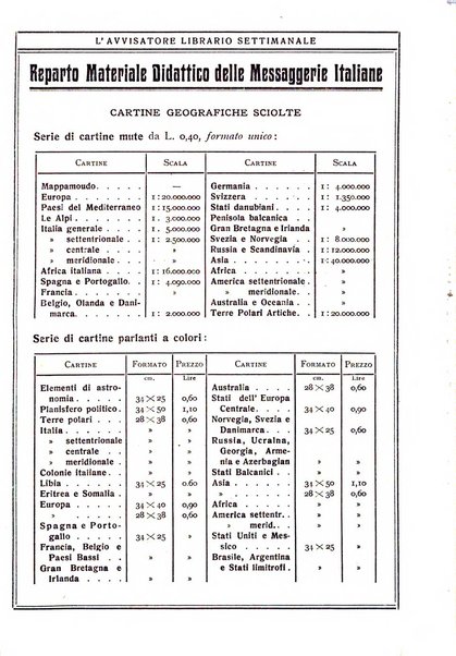 L'avvisatore librario settimanale bollettino bibliografico