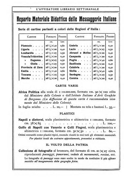 L'avvisatore librario settimanale bollettino bibliografico