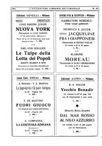 giornale/TO00177931/1930/unico/00001102