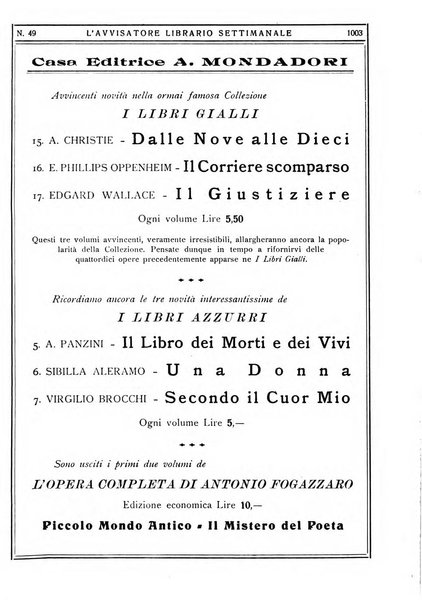 L'avvisatore librario settimanale bollettino bibliografico