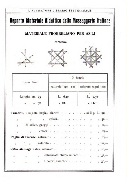 L'avvisatore librario settimanale bollettino bibliografico