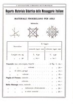 giornale/TO00177931/1930/unico/00001261