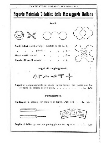 L'avvisatore librario settimanale bollettino bibliografico