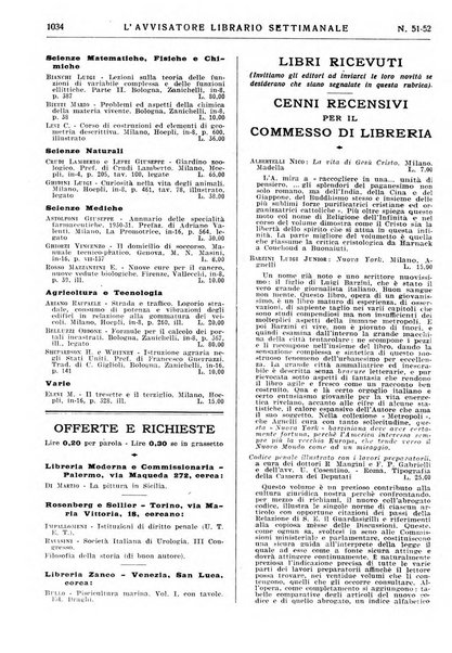 L'avvisatore librario settimanale bollettino bibliografico