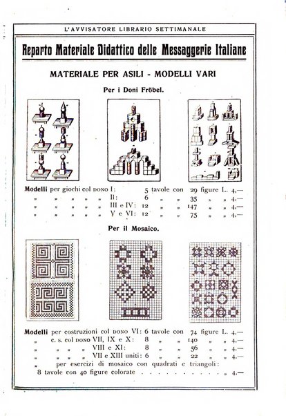 L'avvisatore librario settimanale bollettino bibliografico