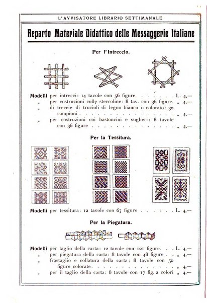 L'avvisatore librario settimanale bollettino bibliografico