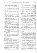 giornale/TO00177931/1931/unico/00000140