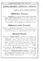 giornale/TO00177931/1931/unico/00000145