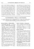 giornale/TO00177931/1931/unico/00000165