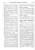giornale/TO00177931/1931/unico/00000166