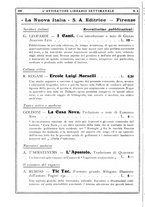 giornale/TO00177931/1931/unico/00000174