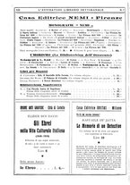 giornale/TO00177931/1931/unico/00000196