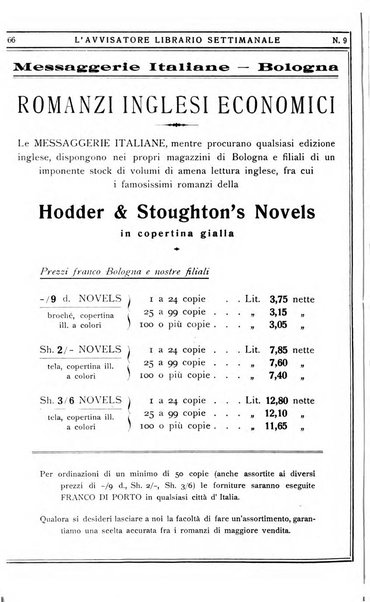 L'avvisatore librario settimanale bollettino bibliografico