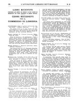 giornale/TO00177931/1931/unico/00000264