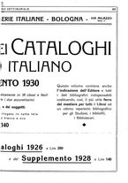 giornale/TO00177931/1931/unico/00000295