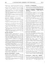 giornale/TO00177931/1931/unico/00000314