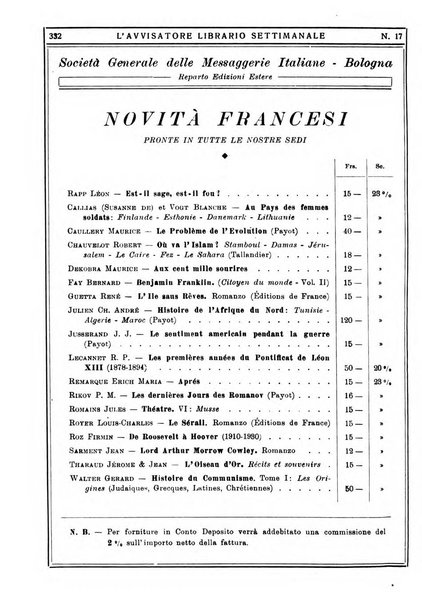 L'avvisatore librario settimanale bollettino bibliografico