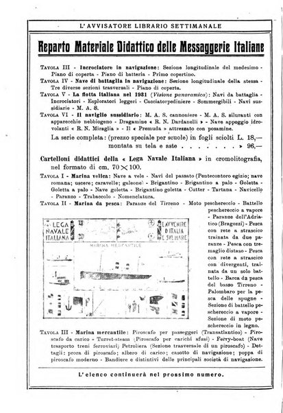 L'avvisatore librario settimanale bollettino bibliografico