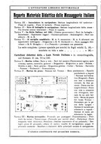 giornale/TO00177931/1931/unico/00000448