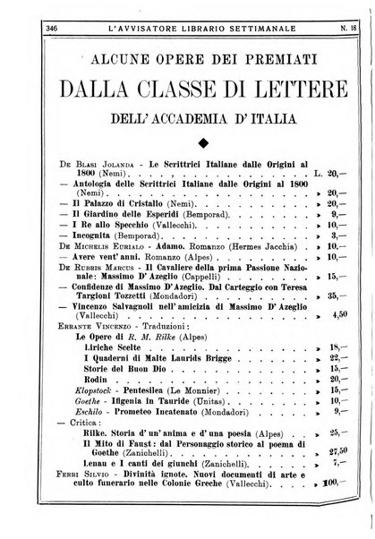 L'avvisatore librario settimanale bollettino bibliografico