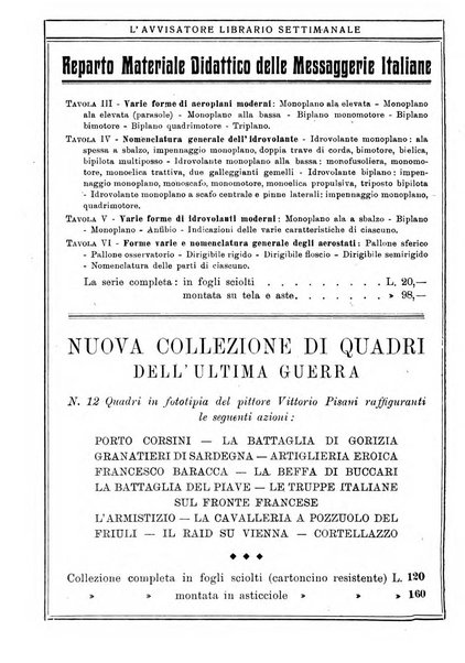 L'avvisatore librario settimanale bollettino bibliografico