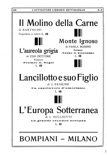 L'avvisatore librario settimanale bollettino bibliografico