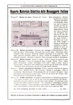 giornale/TO00177931/1931/unico/00000564