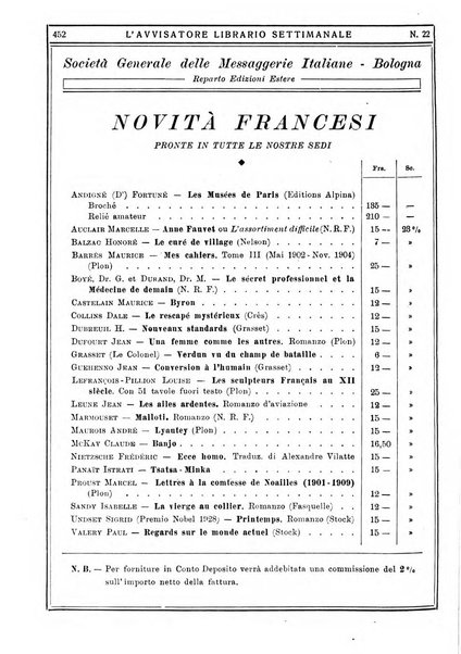 L'avvisatore librario settimanale bollettino bibliografico