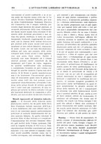 giornale/TO00177931/1931/unico/00000592