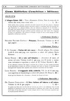 giornale/TO00177931/1931/unico/00000621