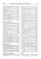 giornale/TO00177931/1931/unico/00000635