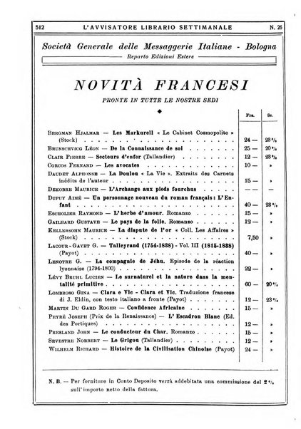 L'avvisatore librario settimanale bollettino bibliografico