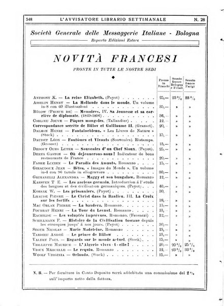 L'avvisatore librario settimanale bollettino bibliografico