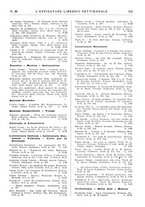 giornale/TO00177931/1931/unico/00000715