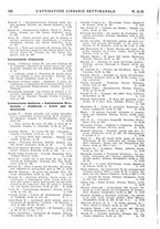 giornale/TO00177931/1931/unico/00000758