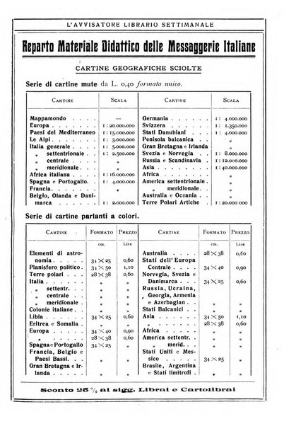 L'avvisatore librario settimanale bollettino bibliografico