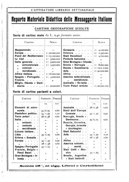 L'avvisatore librario settimanale bollettino bibliografico