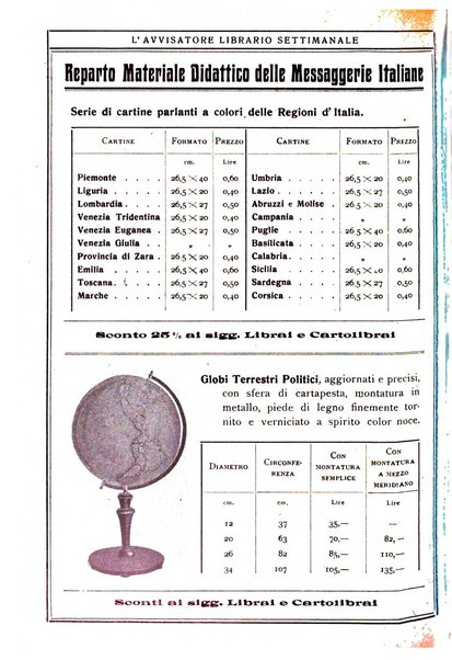 L'avvisatore librario settimanale bollettino bibliografico