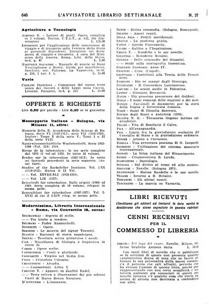 L'avvisatore librario settimanale bollettino bibliografico