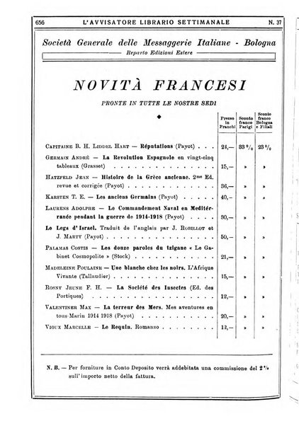 L'avvisatore librario settimanale bollettino bibliografico