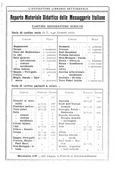 L'avvisatore librario settimanale bollettino bibliografico