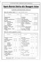 giornale/TO00177931/1931/unico/00000839