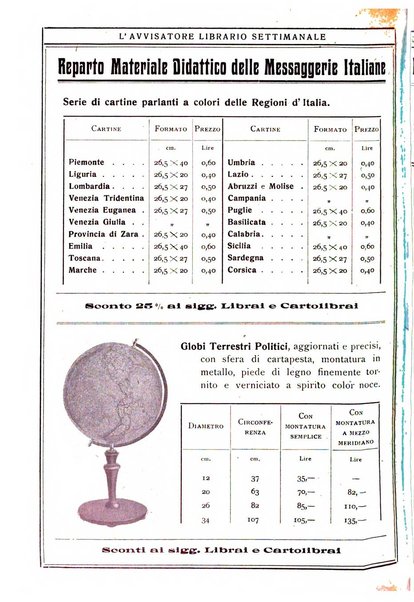 L'avvisatore librario settimanale bollettino bibliografico