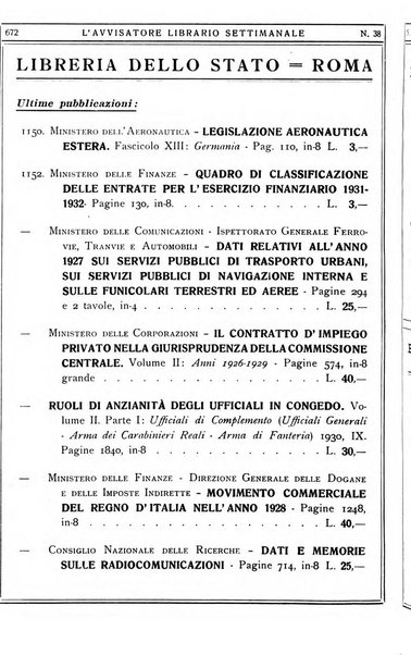 L'avvisatore librario settimanale bollettino bibliografico