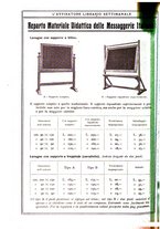 giornale/TO00177931/1931/unico/00000884