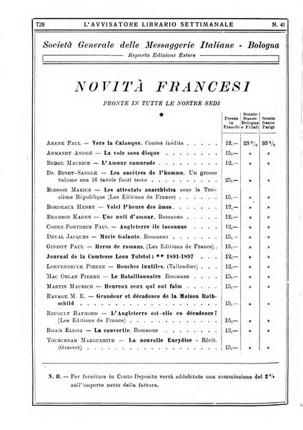 L'avvisatore librario settimanale bollettino bibliografico