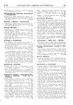 giornale/TO00177931/1931/unico/00000937