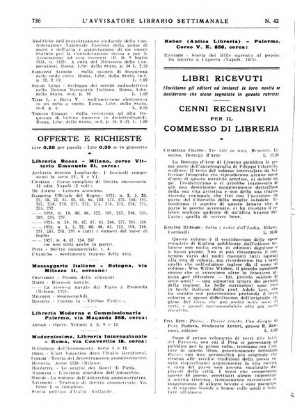 L'avvisatore librario settimanale bollettino bibliografico