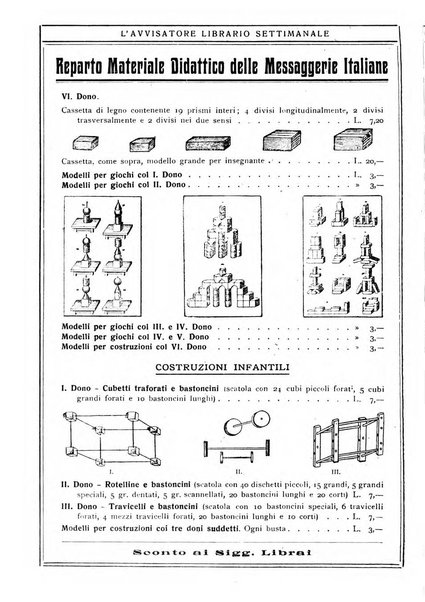 L'avvisatore librario settimanale bollettino bibliografico