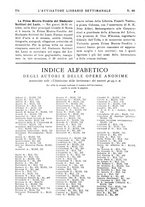 giornale/TO00177931/1931/unico/00000984